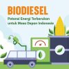 Biodiesel: Potensi Energi Terbarukan untuk Masa Depan Indonesia
